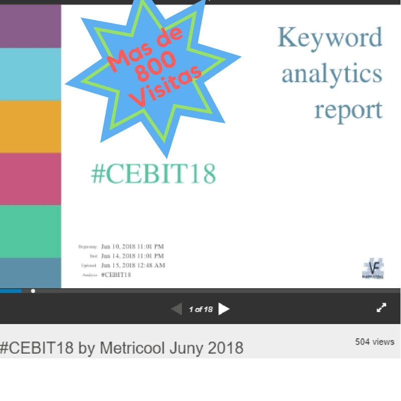 #CEBIT18 Mas de 800 Visitas