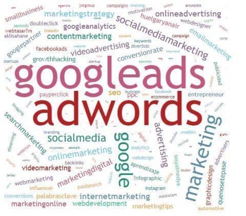 #SEOHashtag Ads