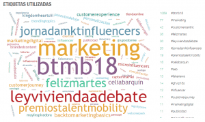 #btmb18 #SEOhashtag etiquetas