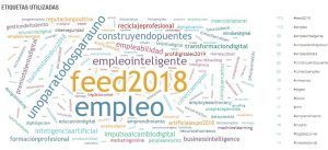 #feed2018 Etiquetas #SEOhashatg