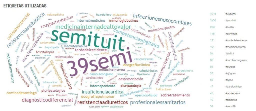 #39SEMI #SEMItuit