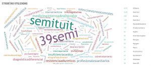 #39SEMI #SEMItuit