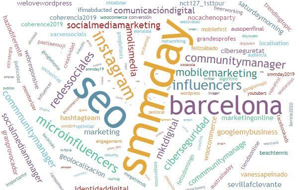 #SMMDAY #SEOHASHTAG