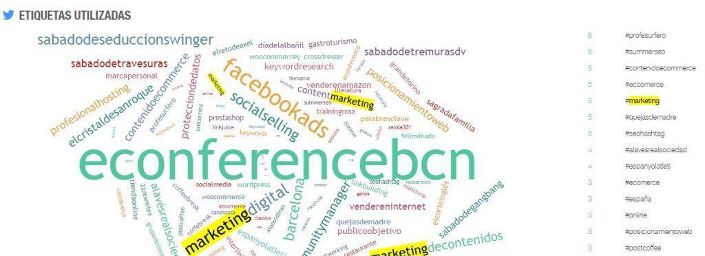 Capture13 2 #eConferenceBCN #seohashtag