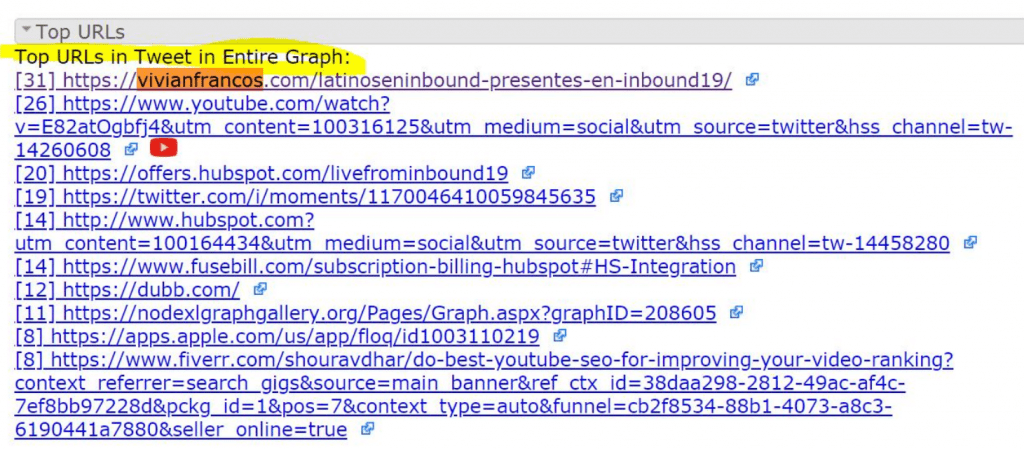 #Inbound19 #nodexl #SEOHashtag 1