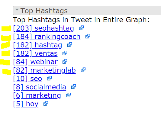 #SEOHashtag #RankingCoach 11