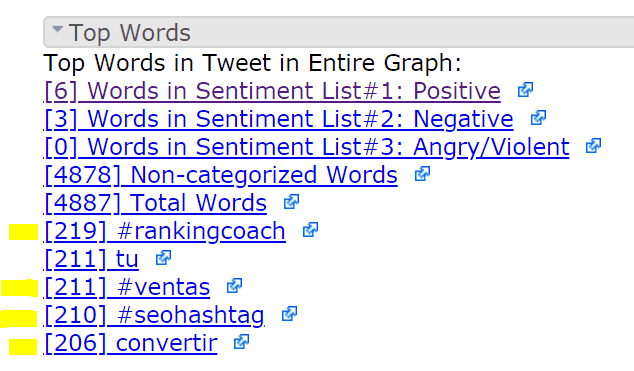 #SEOHashtag #RankingCoach 12