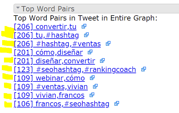 #SEOHashtag #RankingCoach 13