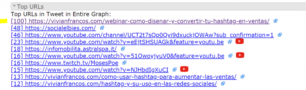 #SEOHashtag #RankingCoach 3