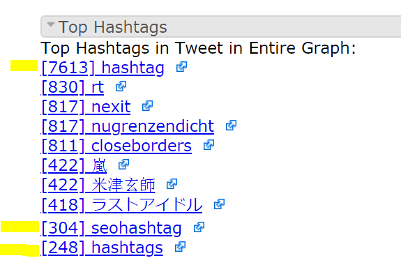 #SEOHashtag #RankingCoach 5