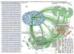 #EMMS2019 #SEOhashtag #DOPPLER #NODEXL
