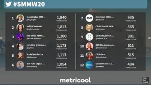 #smmw20 #seohashtag #metricool