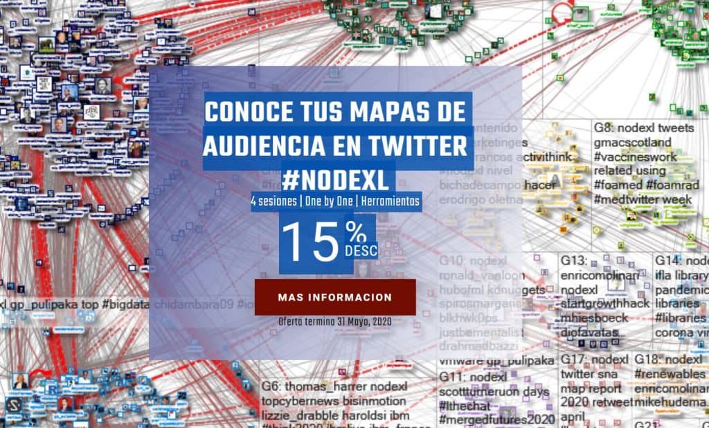 #nodexl #seohashtag Mapas de audiencia