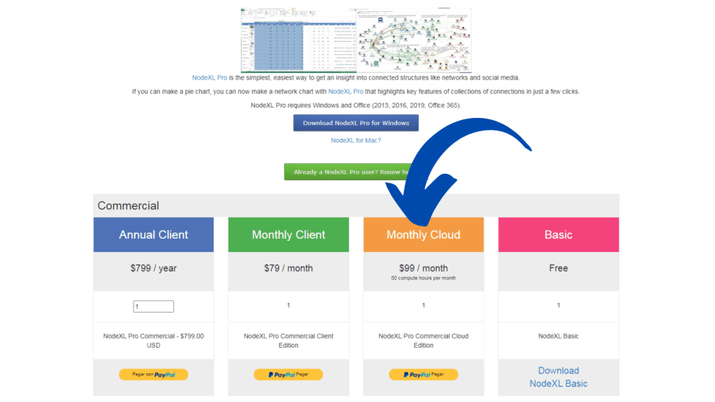 #NodeXL Pro Cloud Edition by #SEOhashtag