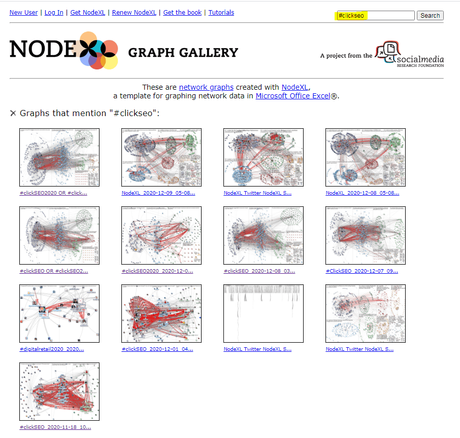 PBI #ClickSeo #ClickSeo2020 #nodexl #SEOhashtag 1