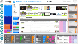 PBI #ClickSeo #ClickSeo2020 #nodexl #SEOhashtag