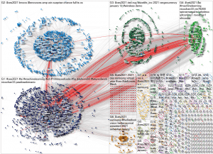 #CES2021 Twitter NodeXL SNA Map and Report for Wednesday, 06 January 2021