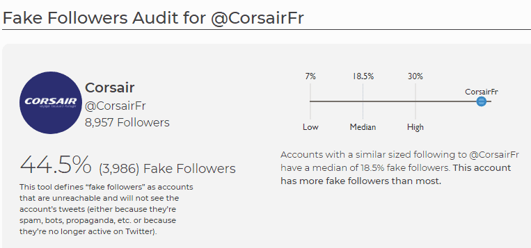 CorsairFR #nodeXL #SEohashtag 9