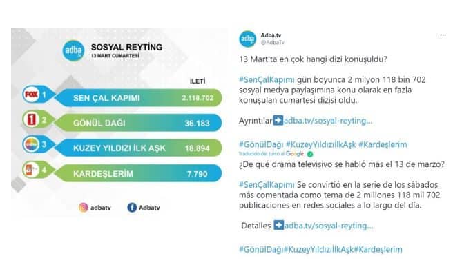 #SenÇalKapımı #seohashtag 7