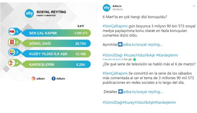 #SenÇalKapımı #seohashtag 8