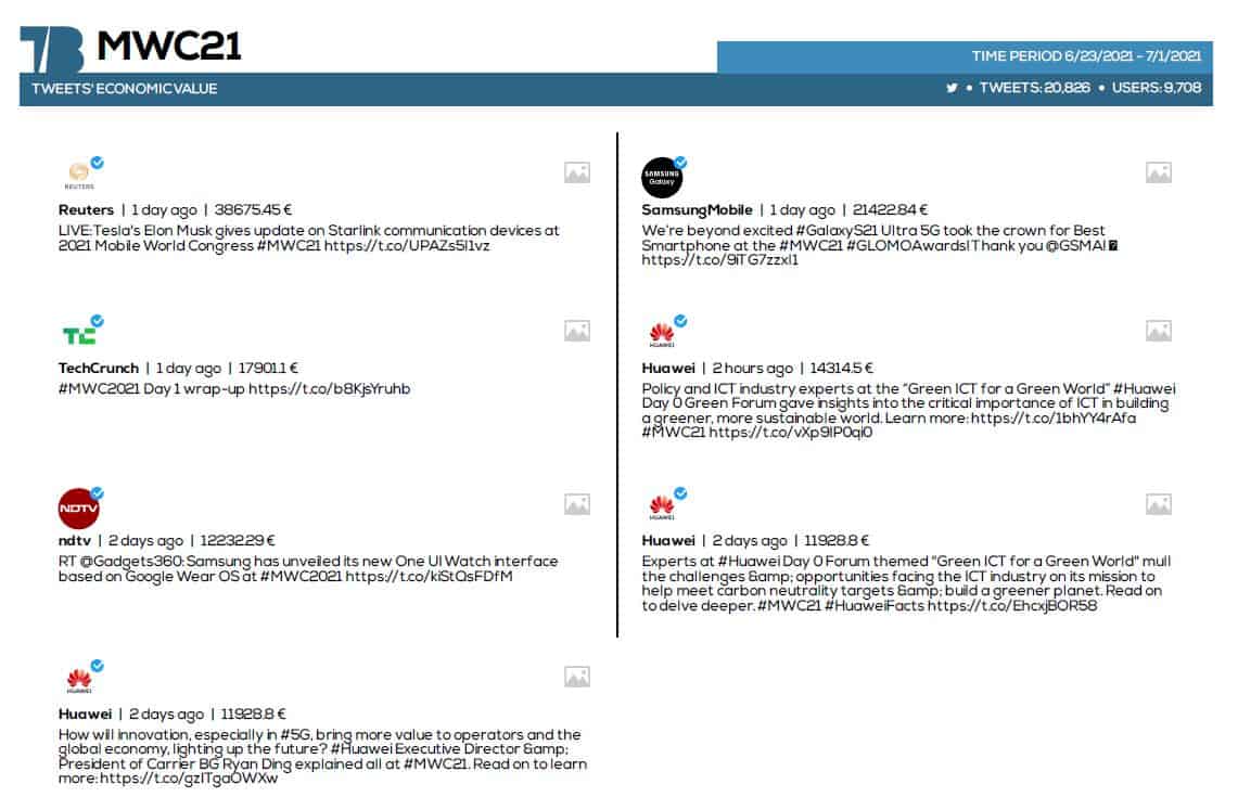 #mwc21 #seohashtag #tweetbinder 11