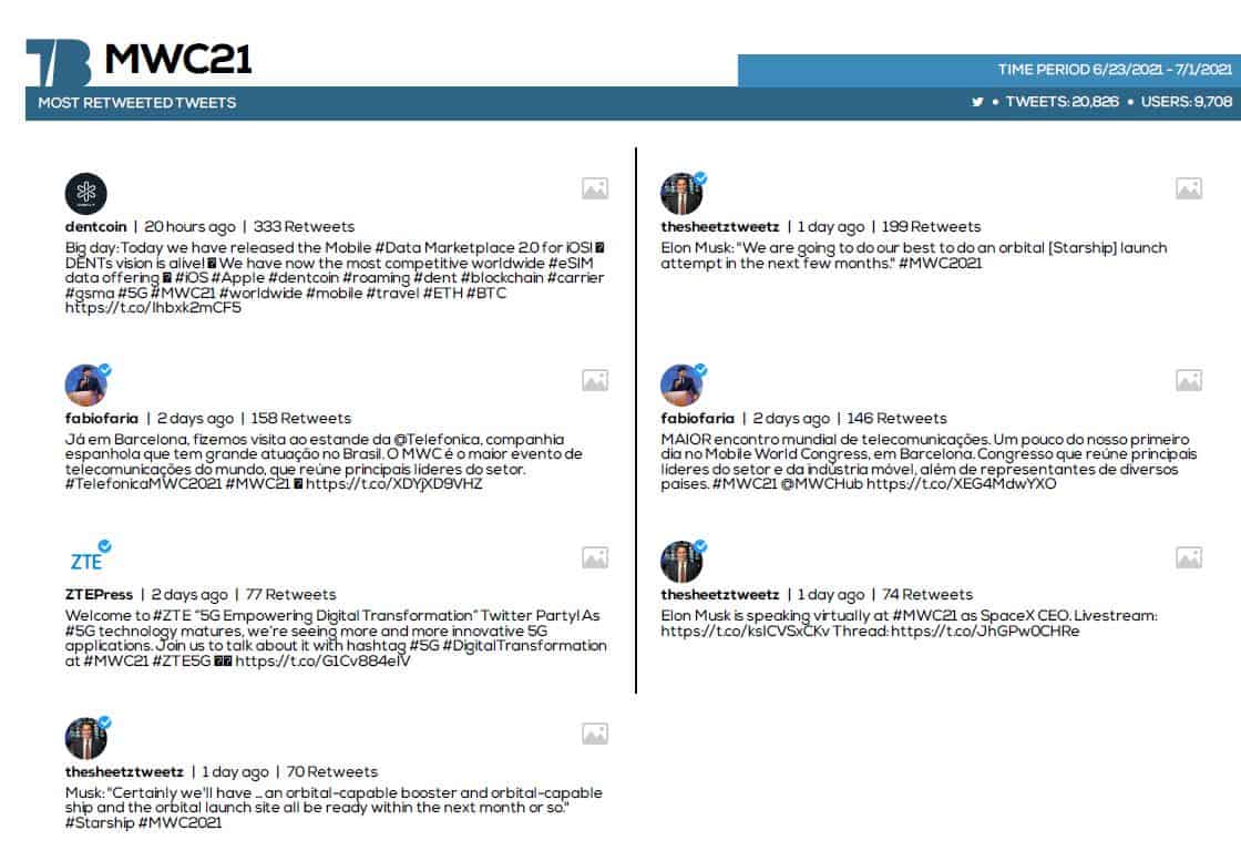 #mwc21 #seohashtag #tweetbinder 2