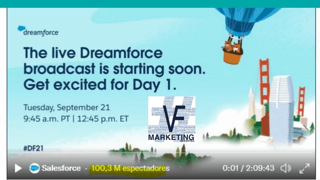 SalesForce 13 #seohashtag #DF21