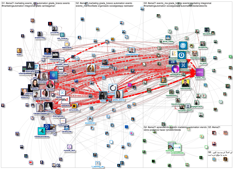 #EMA21 OR @Evento_MA by #seohashtag