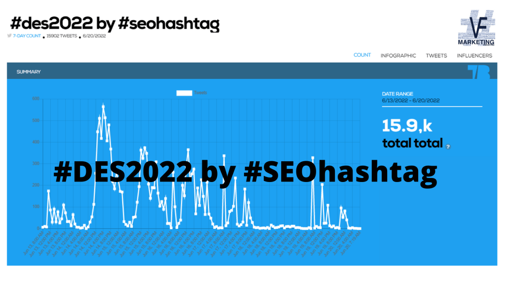 #des2022 #seohashtag